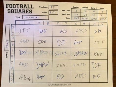 how to play football squares|How to Play Football Squares: 14 Steps (with Pictures) .